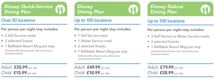 disney dining plan 2017 pdf